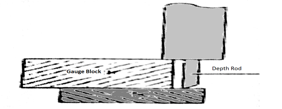 Depth measurement calibration setup where the Vernier caliper's depth rod is extended to measure the height of a precision gauge block.